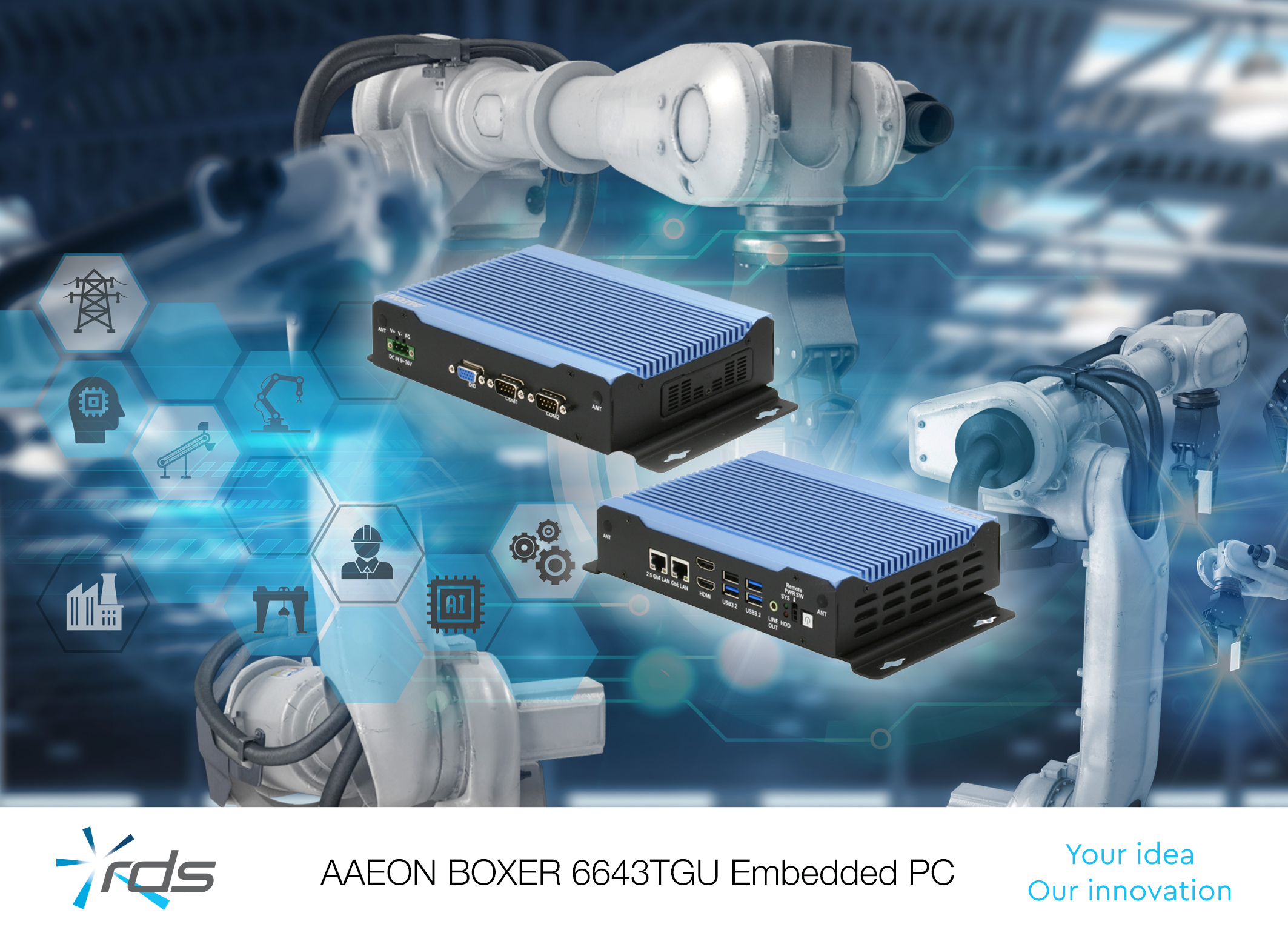 Rugged Compact Computing System For Embedded Industrial Applications